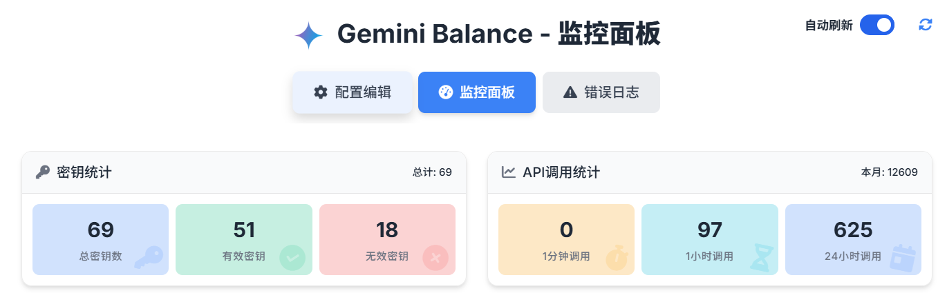 Cover Image of the Post