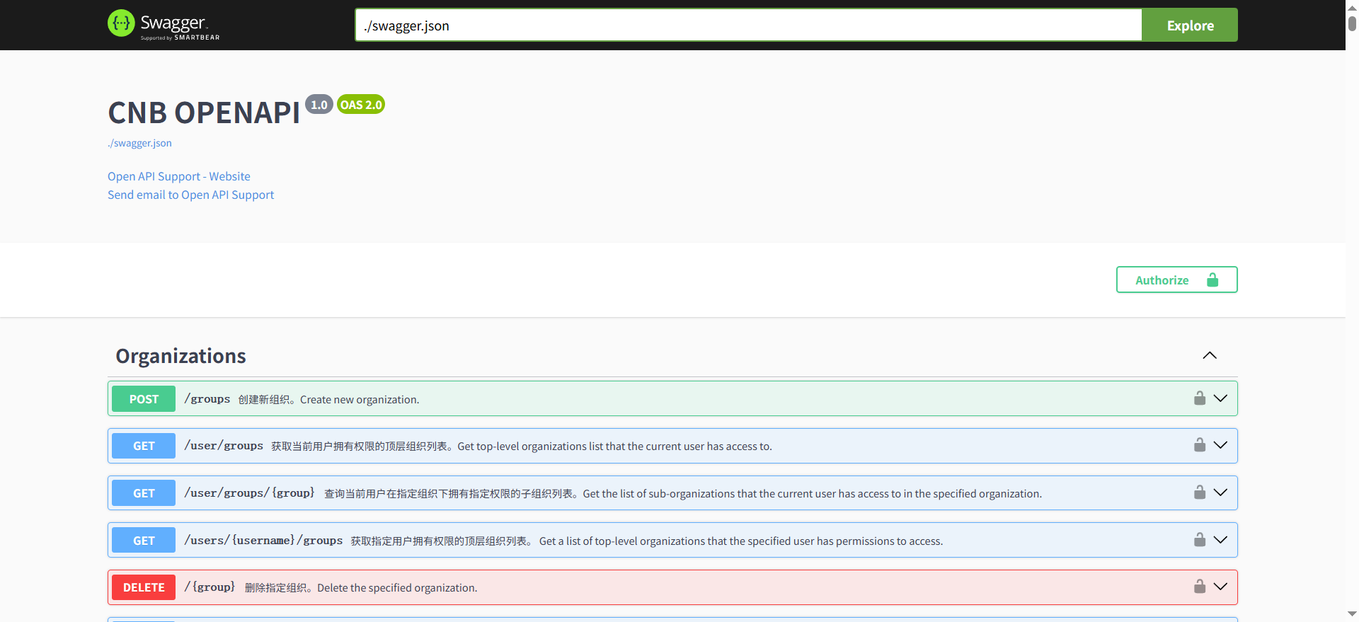 Cover Image of the Post