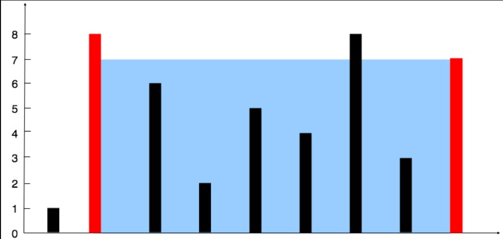 Cover Image of the Post