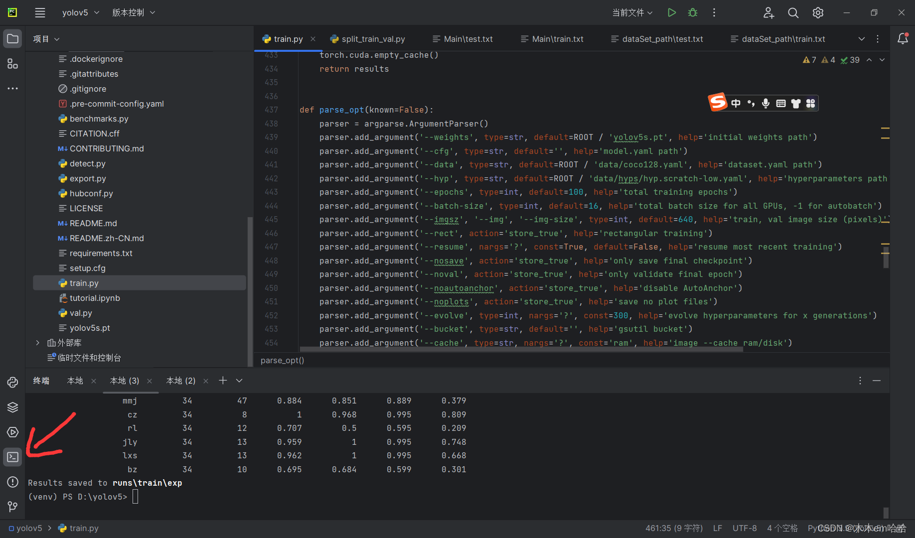 Cover Image of the Post