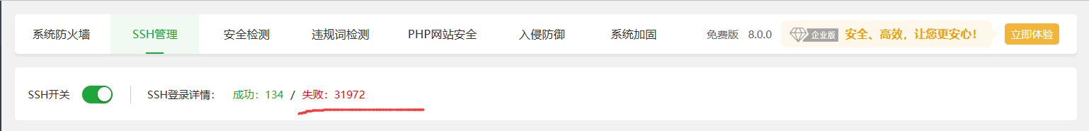 Cover Image of the Post