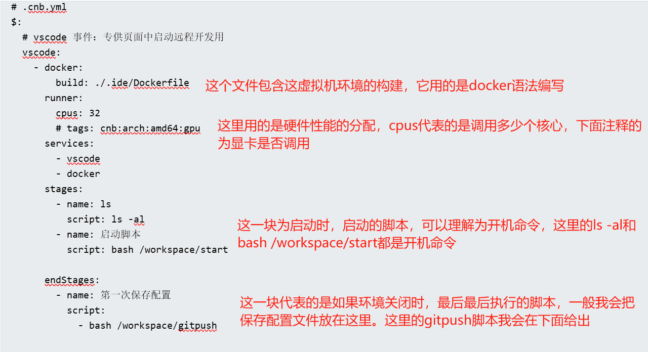 Cover Image of the Post